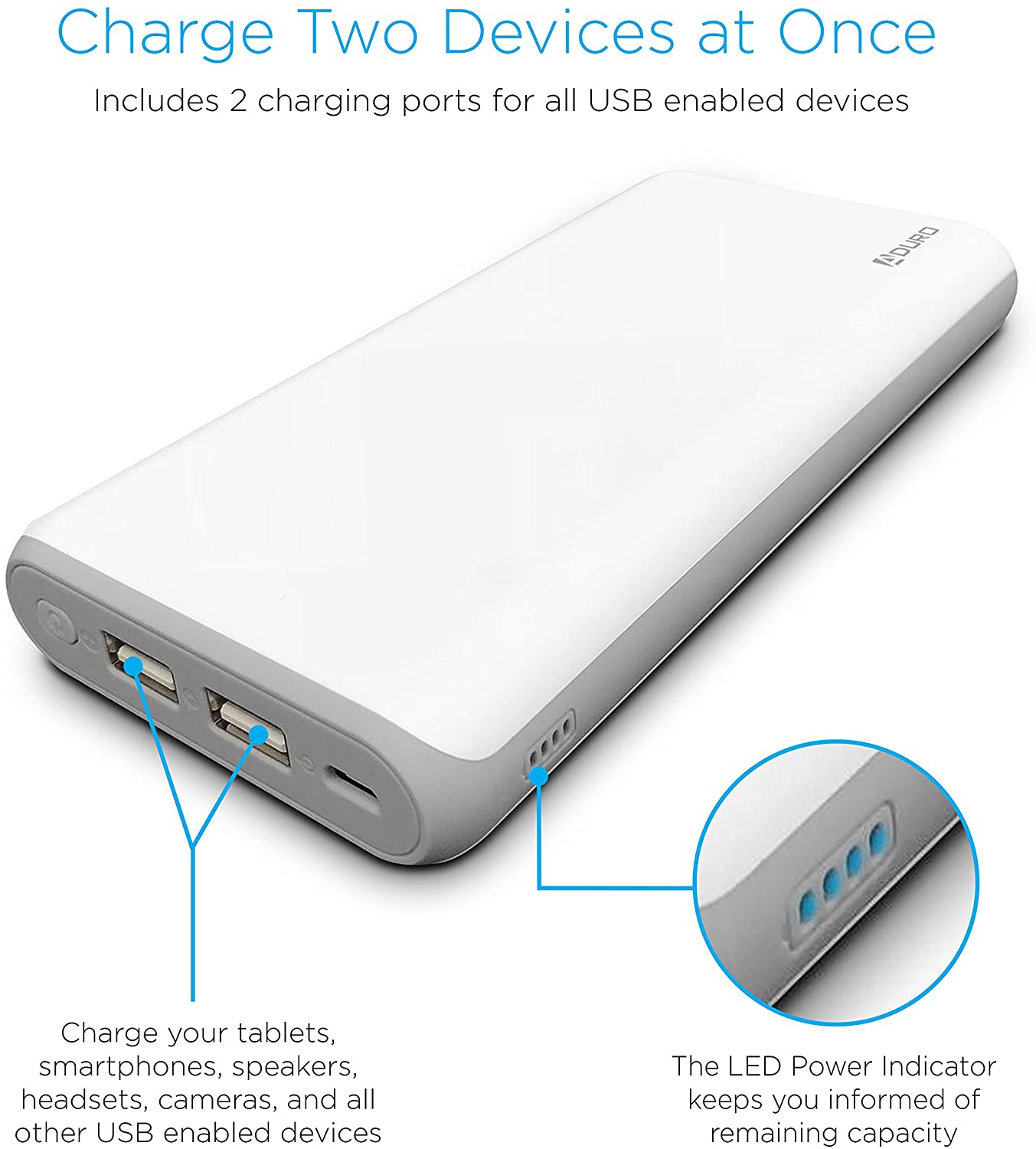 Aduro 20,000mAh Battery Pack Power Bank, External Battery Charger for iPhone Android Smartphone (White) - Image 2