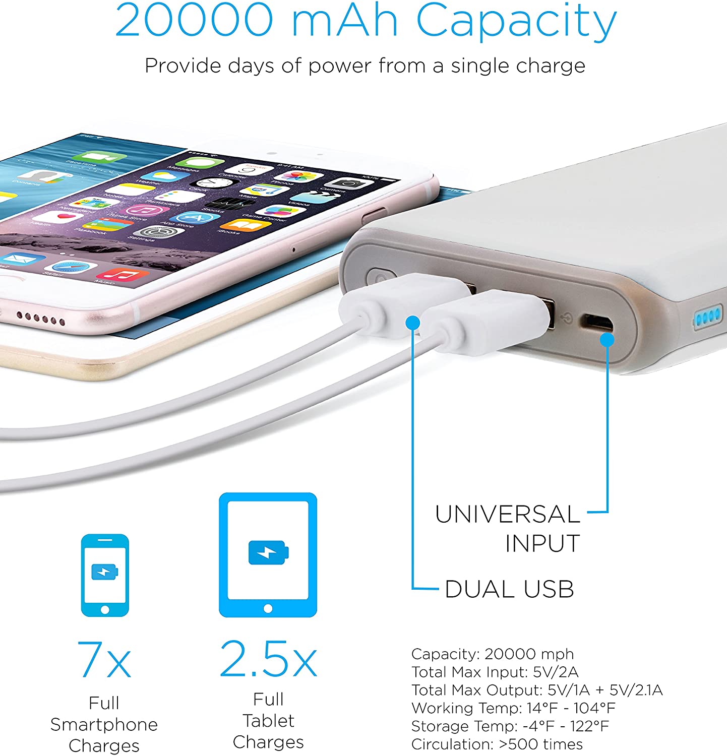 Aduro 20,000mAh Battery Pack Power Bank, External Battery Charger for iPhone Android Smartphone (White) - Image 3