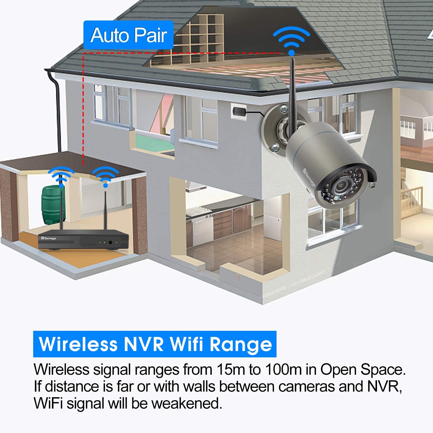 Techage 1TB HD 1080P Vandalproof Audio Record Wifi 4 Indoor Dome Wireless Security - Image 4